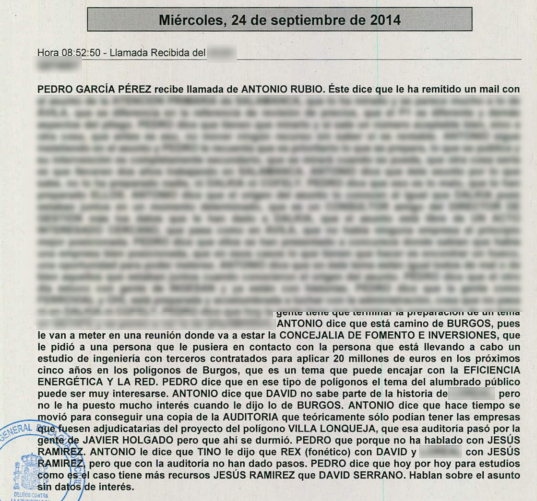 Extracto del sumario en el que aparece la conversación entre Rubio y García