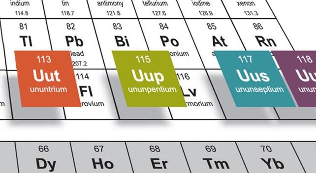 Los elementos 113, 115, 117 y 118 pronto podrían cambiar sus nombres provisionales.|IUPAC